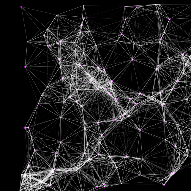 Constellations